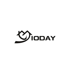 IODAY logo