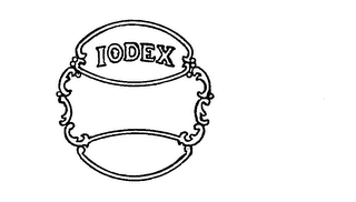 IODEX