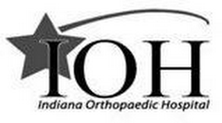 IOH INDIANA ORTHOPAEDIC HOSPITAL logo