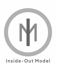 IOM INSIDE-OUT MODEL logo