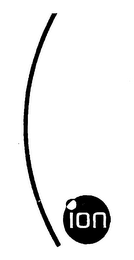 ION logo