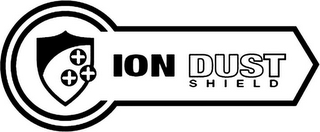 ION DUST SHIELD logo
