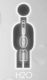 ION H2O ION logo