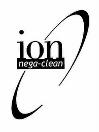 ION NEGA-CLEAN logo