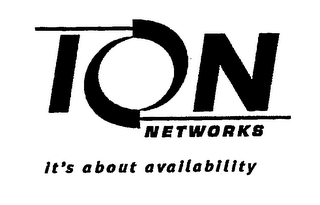 ION NETWORKS IT'S ABOUT AVAILABILITY logo