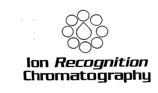 ION RECOGNITION CHROMATOGRAPHY logo