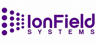 IONFIELD SYSTEMS logo