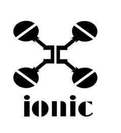 IONIC logo