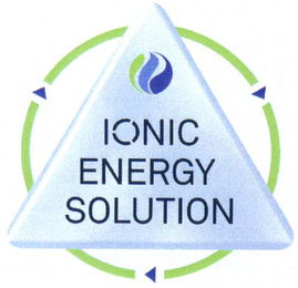 IONIC ENERGY SOLUTION logo