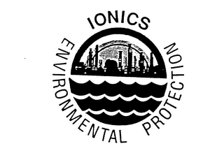 IONICS ENVIRONMENTAL PROTECTION logo