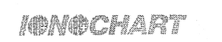 IONOCHART logo
