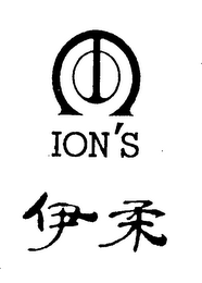 ION'S logo