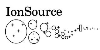 IONSOURCE logo