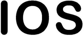 IOS logo