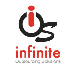 IOS INFINITE OUTSOURCING INC., INFINITE SOLUTIONS logo