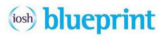(IOSH) BLUEPRINT logo