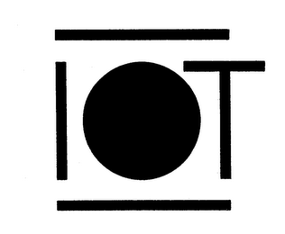 IOT logo