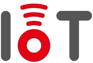 IOT logo