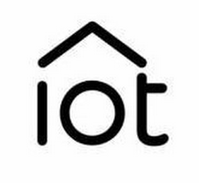 IOT logo