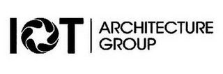 IOT ARCHITECTURE GROUP logo