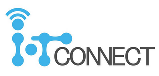 IOT CONNECT logo