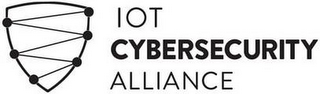 IOT CYBERSECURITY ALLIANCE logo