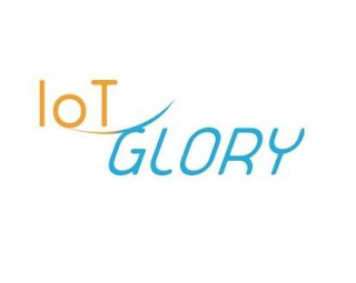 IOT GLORY logo
