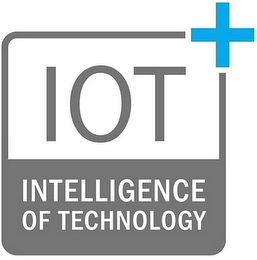 IOT INTELLIGENCE OF TECHNOLOGY logo