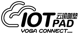 IOT PAD YOGA CONNECT .... logo