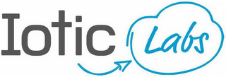 IOTIC LABS