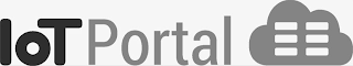 IOTPORTAL logo