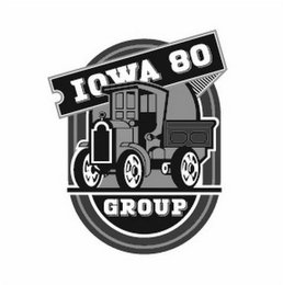 IOWA 80 GROUP logo