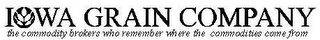 IOWA GRAIN COMPANY THE COMMODITIY BROKERS WHO REMEMBER WHERE THE COMMODITIES COME FROM logo