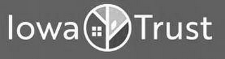 IOWA TRUST