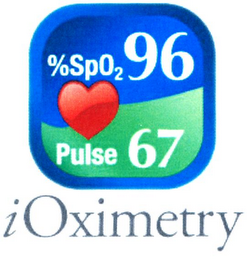 IOXIMETRY logo