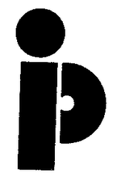 IP