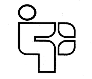 IP logo