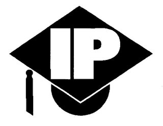 IP logo