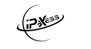 IP AXESS logo