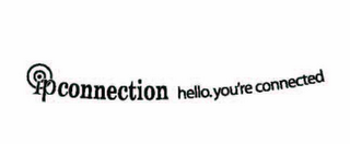 IP CONNECTION HELLO. YOU'RE CONNECTED logo