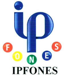 IP F O N E S IPFONES logo