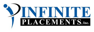 IP INFINITE PLACEMENTS, INC. logo