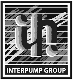 IP INTERPUMP GROUP logo