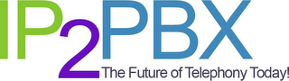 IP2PBX THE FUTURE OF TELEPHONY TODAY! logo