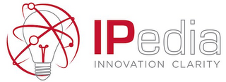 IPEDIA INNOVATION CLARITY logo