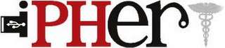 IPHER logo