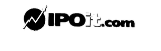 IPOIT.COM logo