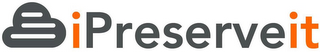 IPRESERVEIT logo