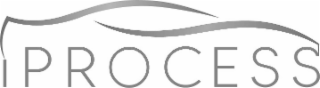 IPROCESS logo