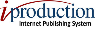 IPRODUCTION INTERNET PUBLISHING SYSTEM logo